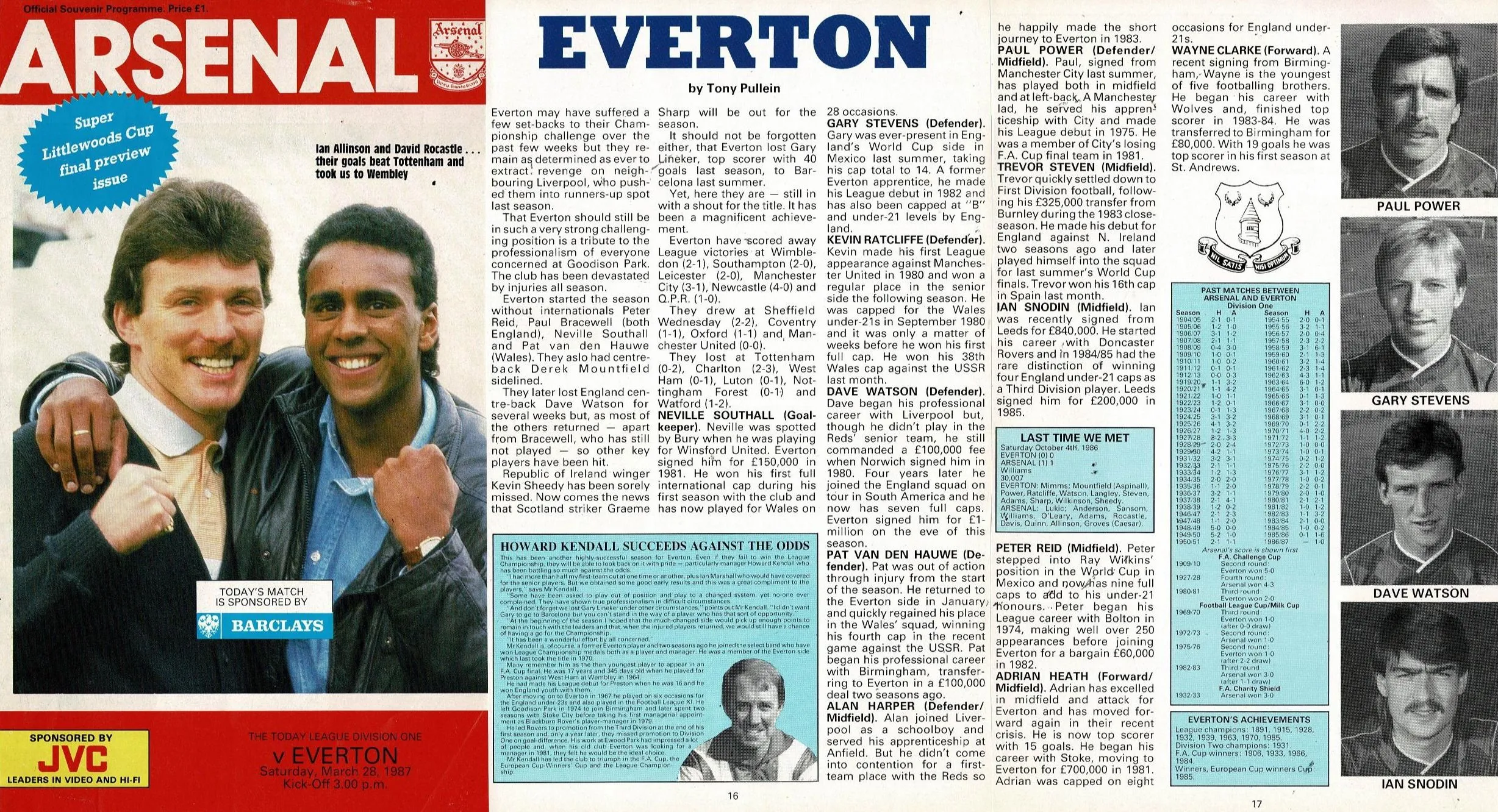 870328 Arsenal programme, 28 March 1987.webp