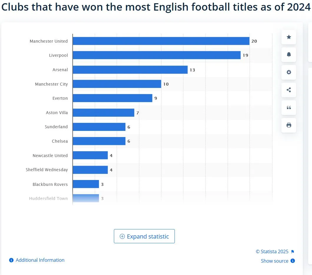 AllTimeLeagueWinners.webp