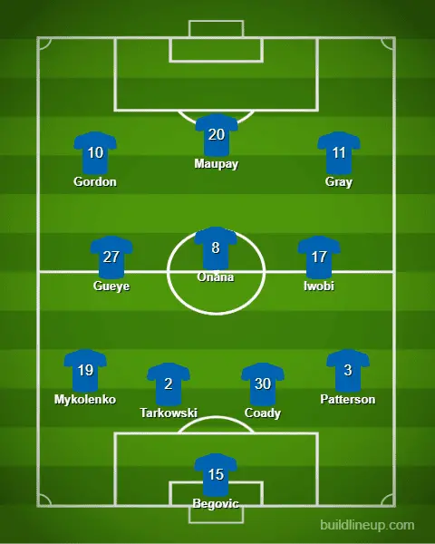 arsenal_lineup_gw7.webp