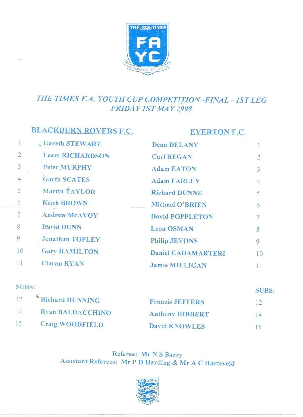 blackburn-rovers-v-everton-1997-98---fa-youth-cup---final---1st-leg---teamsheet_6931757921_o.webp