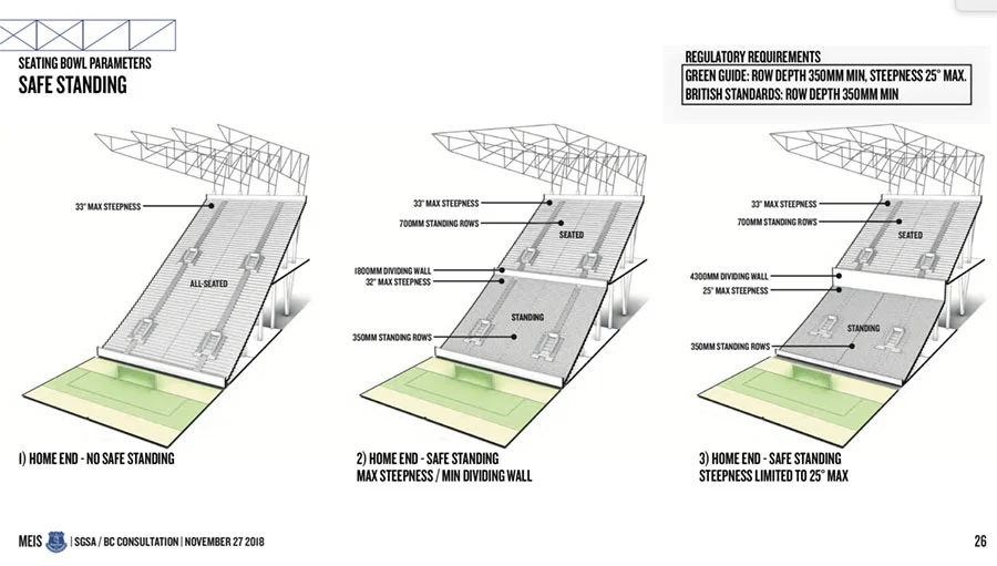 bmd-2018-concept-safe-standing.webp