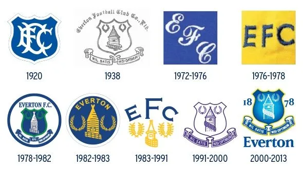 everton+crest+history.webp