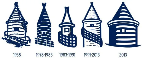 everton+crest+prince+ruperts+tower+evolution.webp