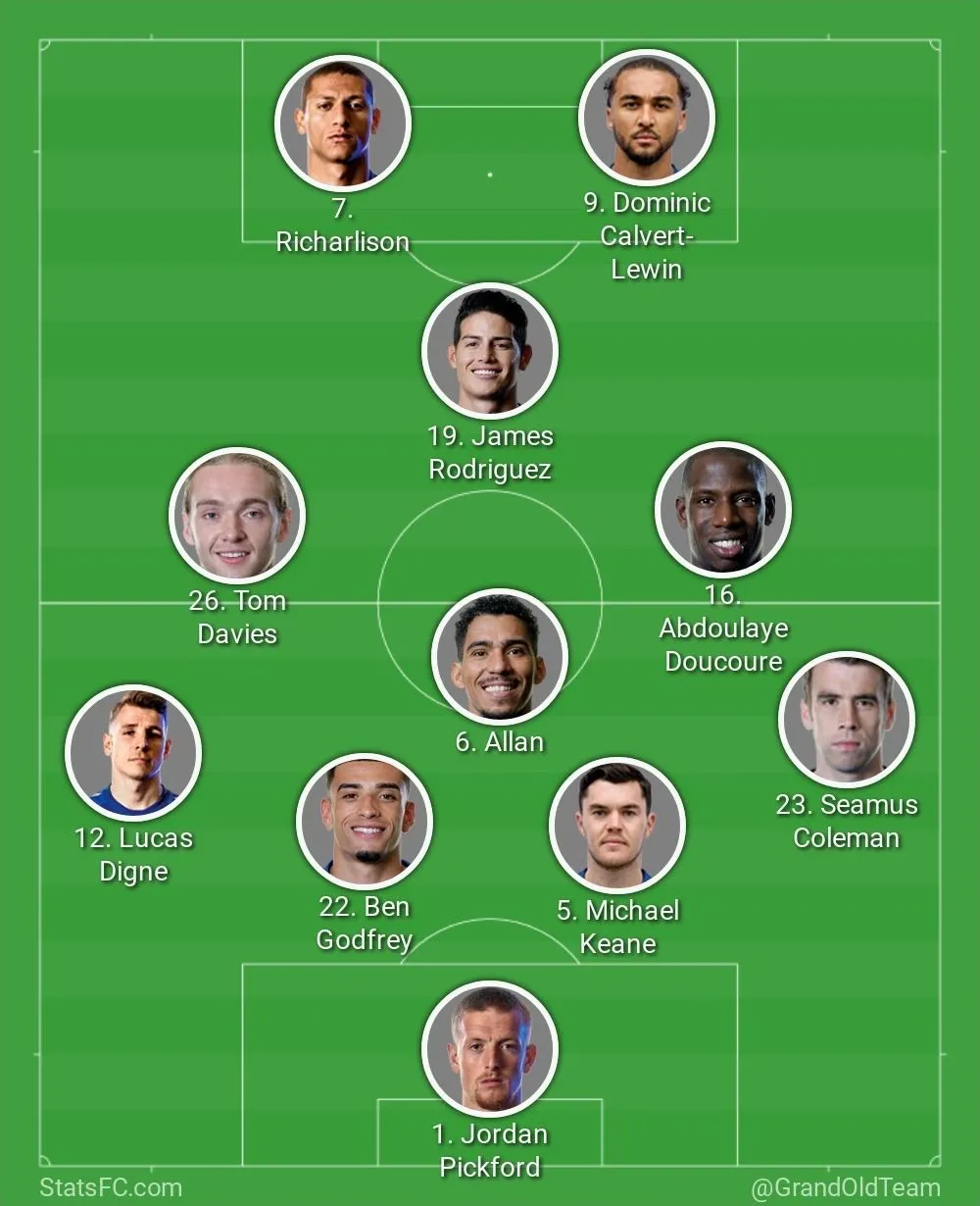 everton team .webp