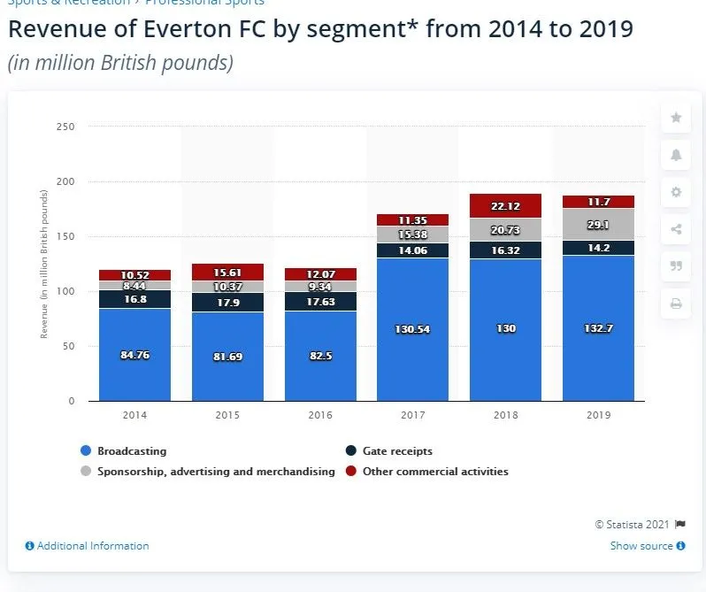 everton.webp