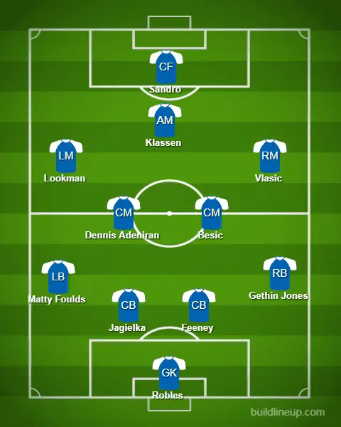 lineup (14).webp