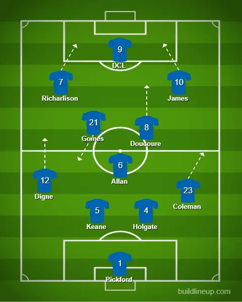 lineup.webp