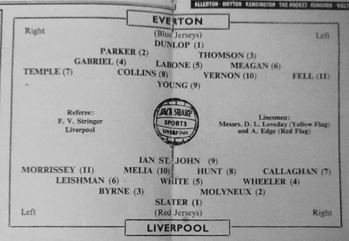 MatchProgramme_Lineups-1961-05-09-Everton.webp