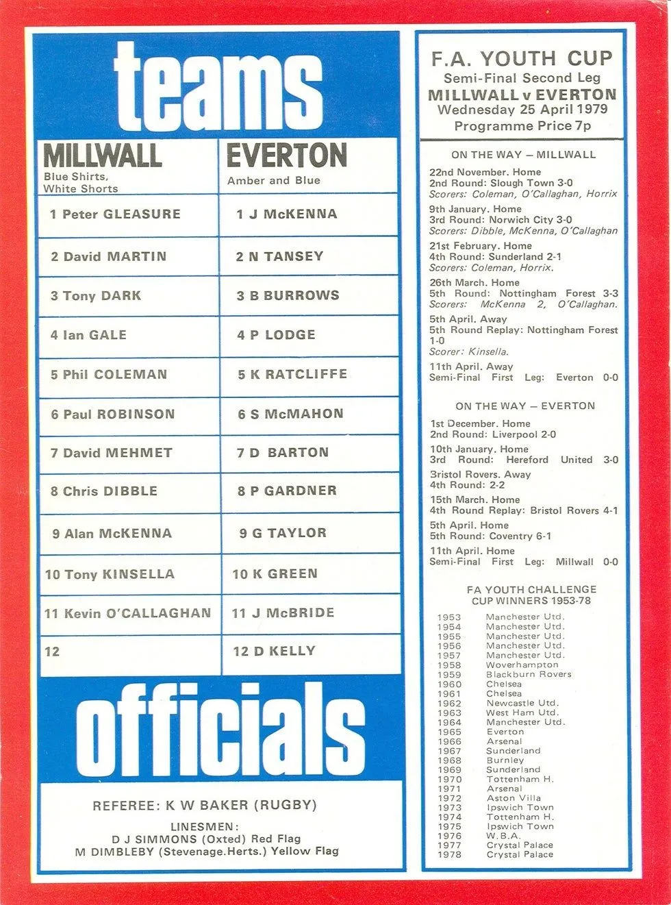 millwall-v-everton-1978-79---fa-youth-cup---semi-final---2nd-leg_6797970658_o.webp