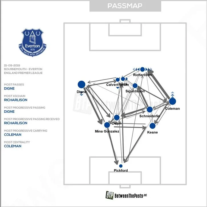 passmap.webp