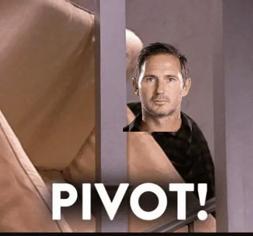 pivot-pivot-rossgeller-10822439.webp