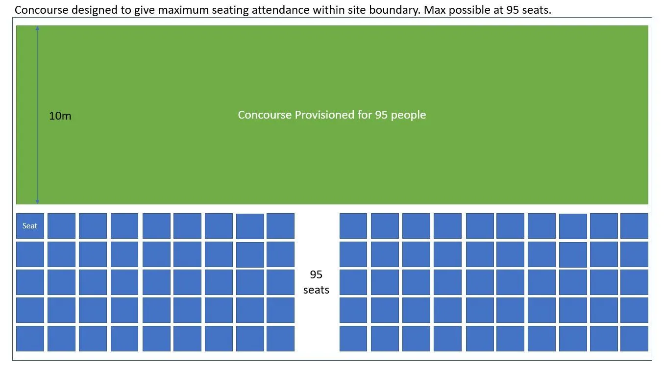 Seating cap max.JPG