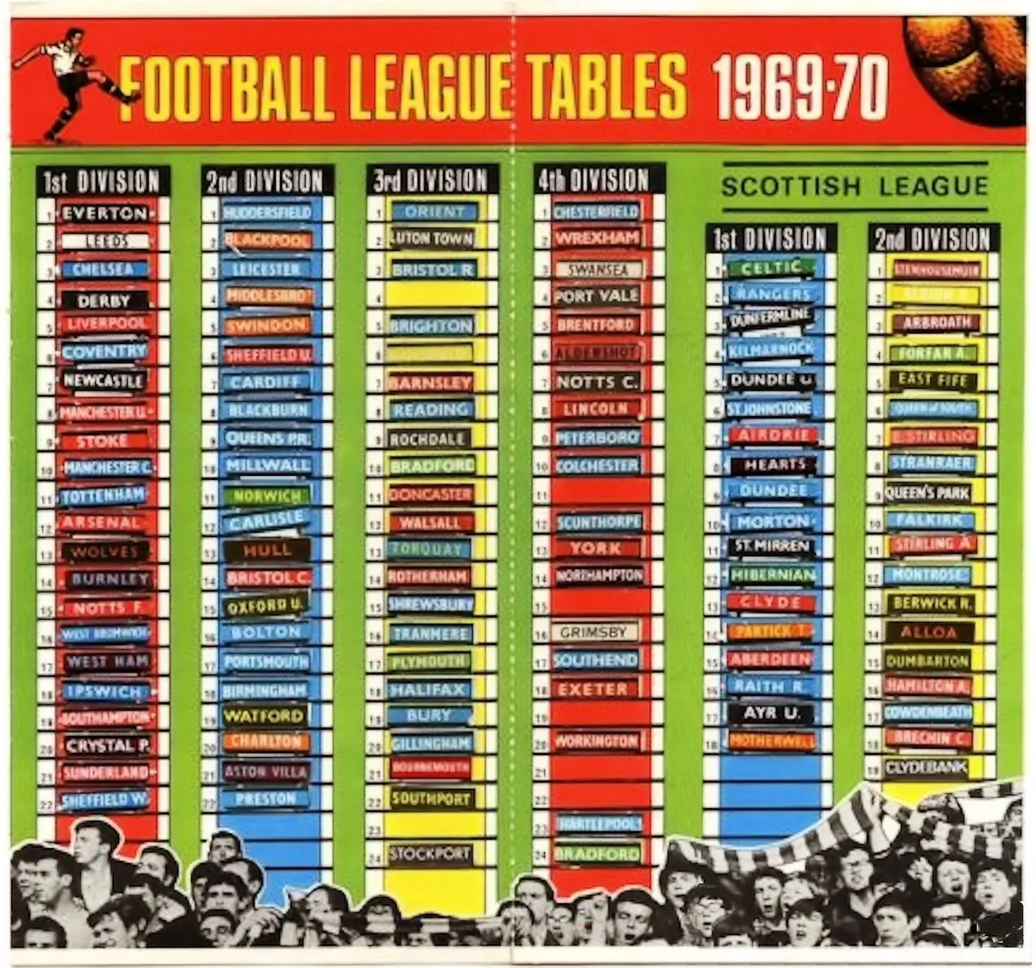 shoot-league-ladders-69-70.jpg