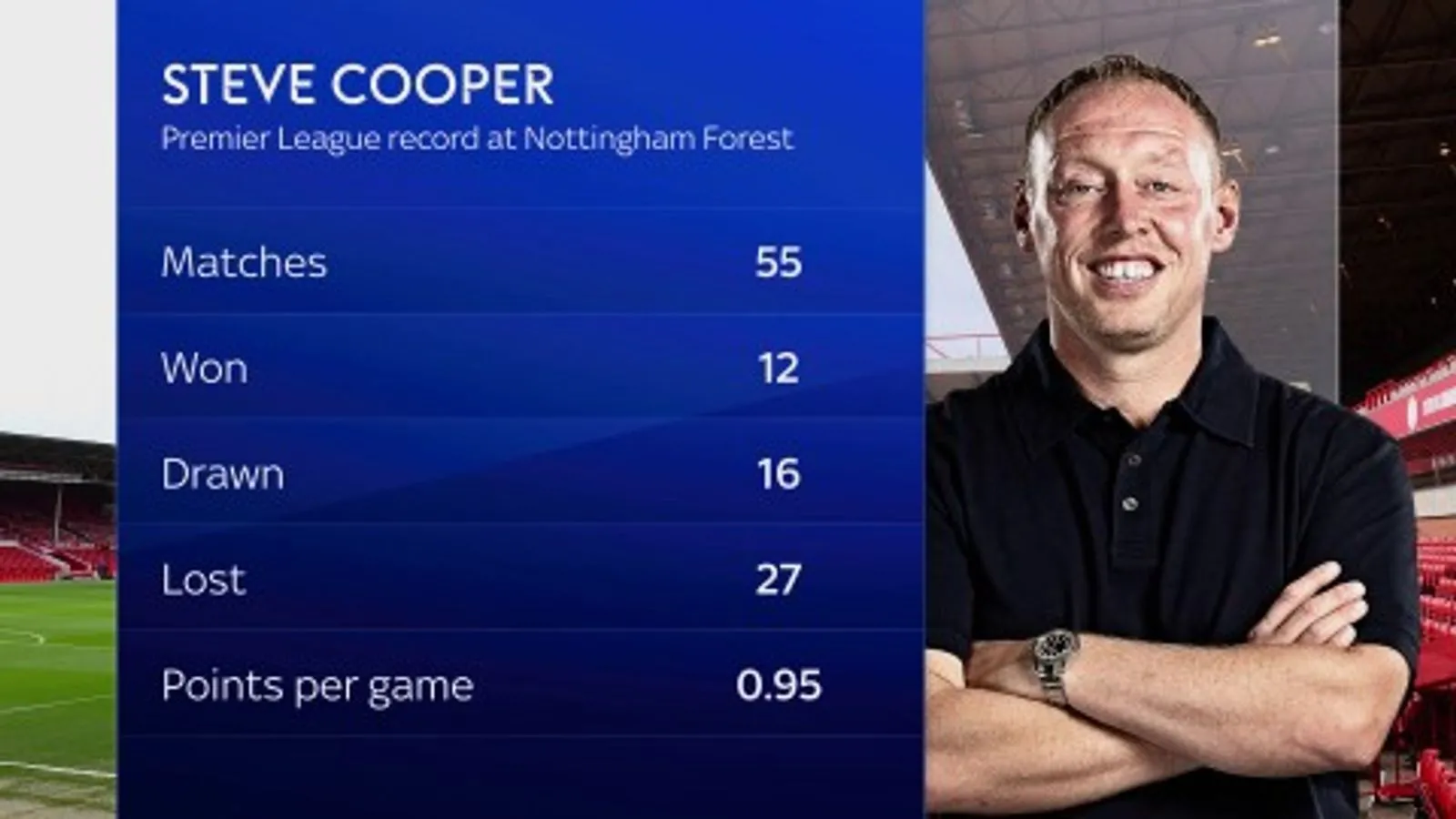 skysports-cooper-forest_6398210.webp