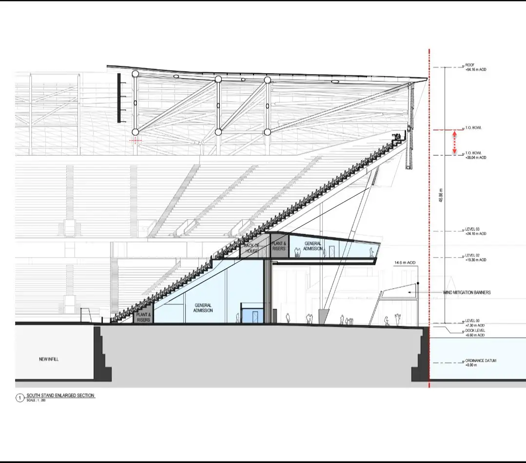 South stand extended v2.webp