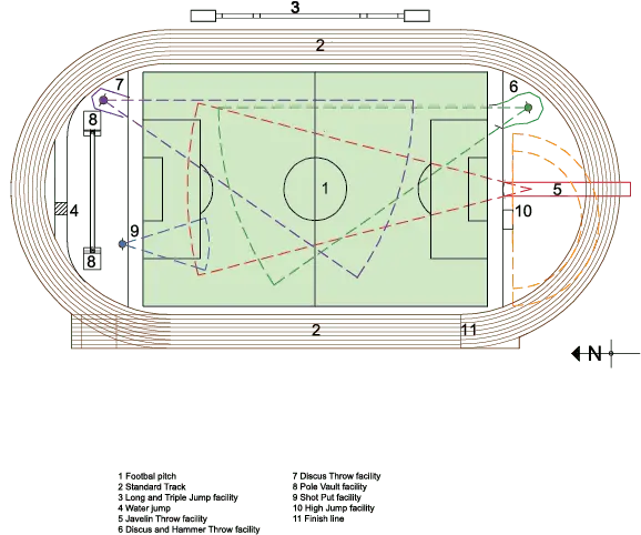 Standard-competition-athletics-track.webp