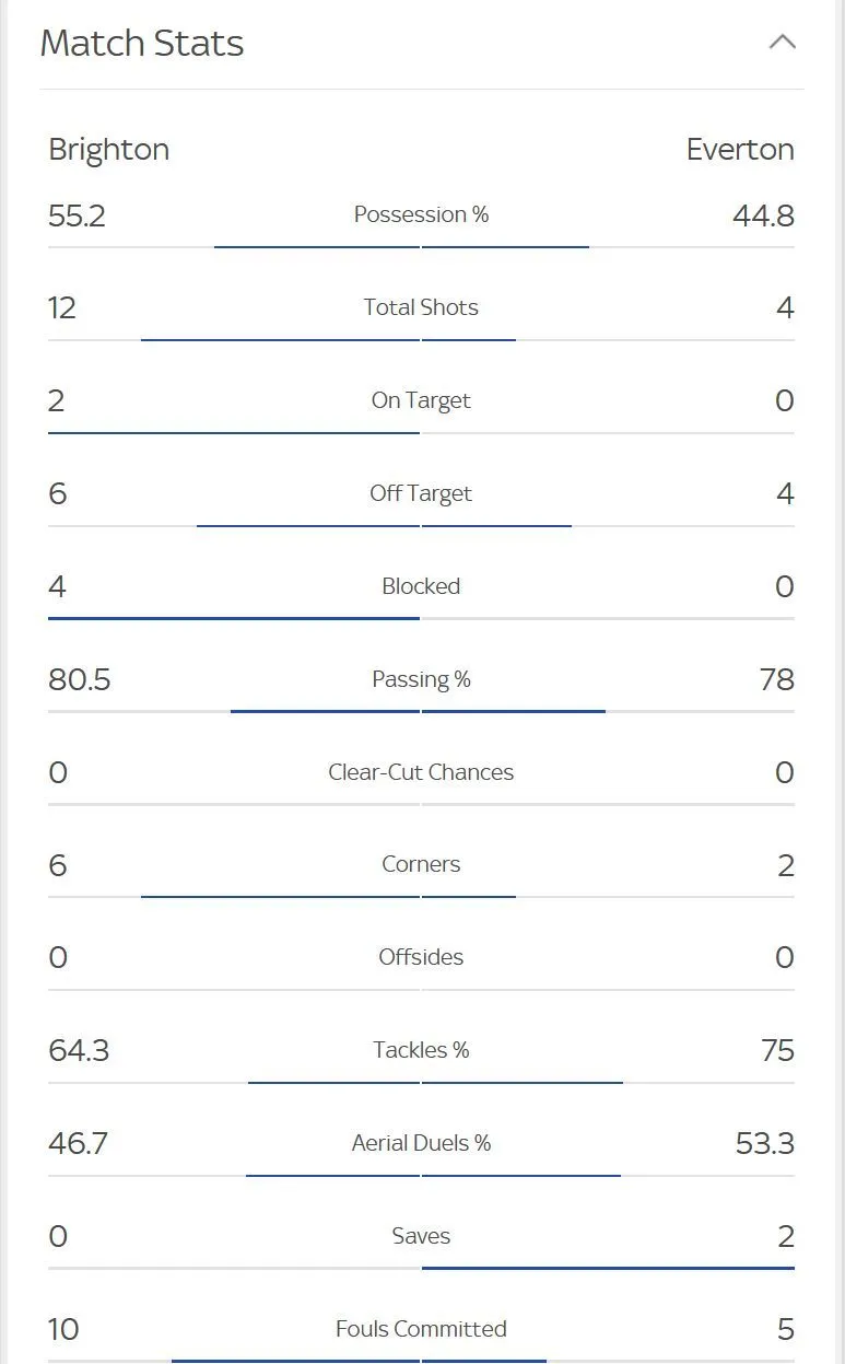 stats.webp