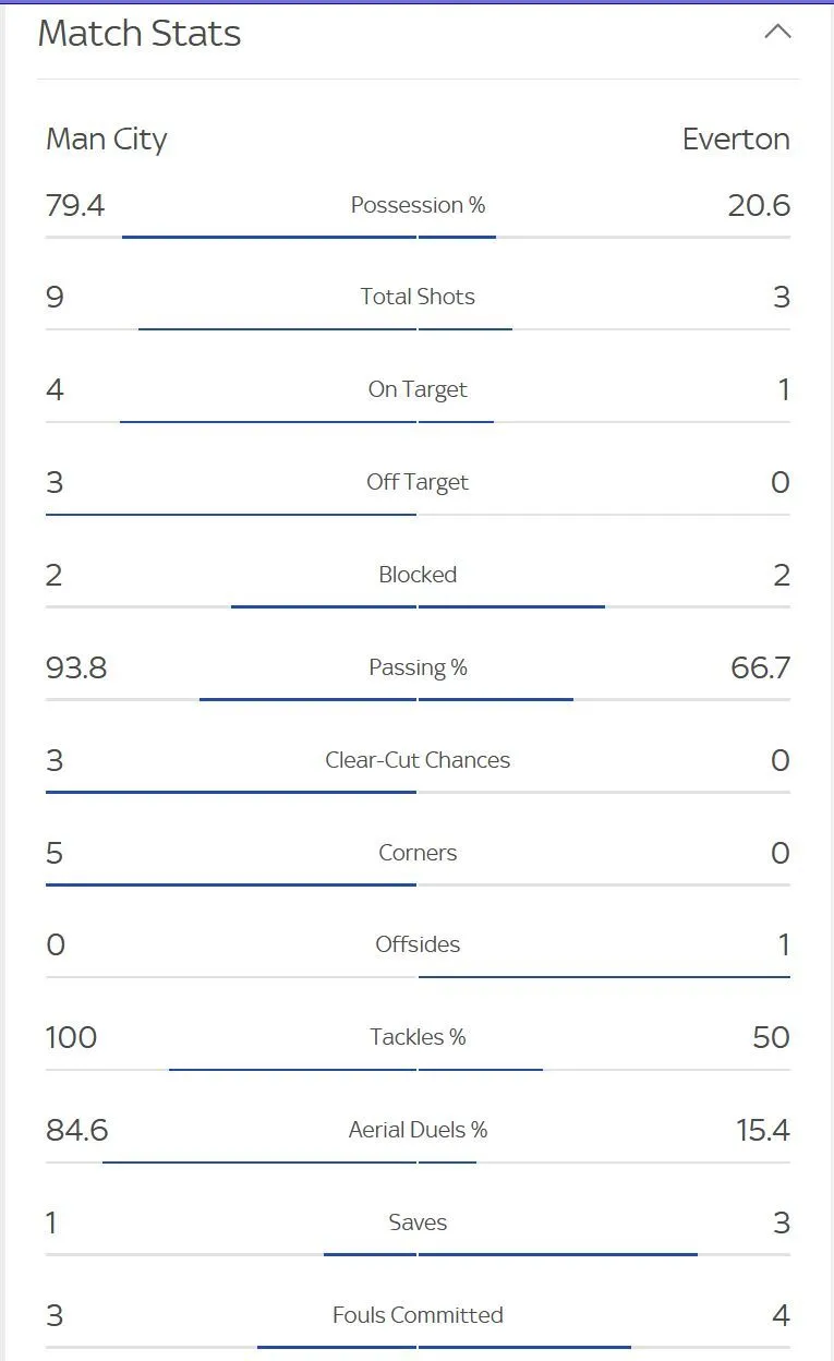 stats.webp