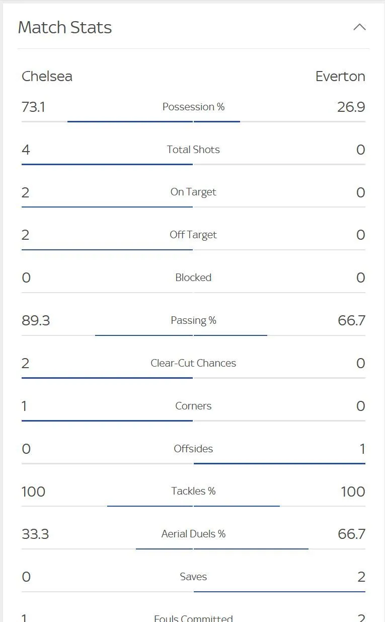 stats.webp