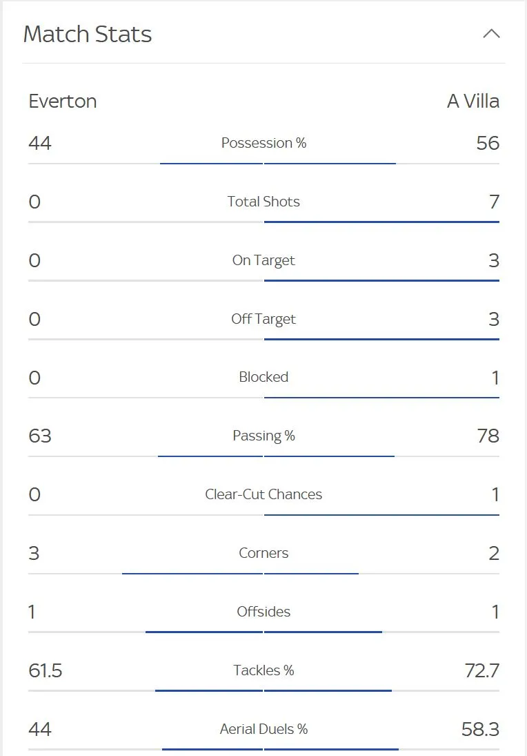 stats.webp