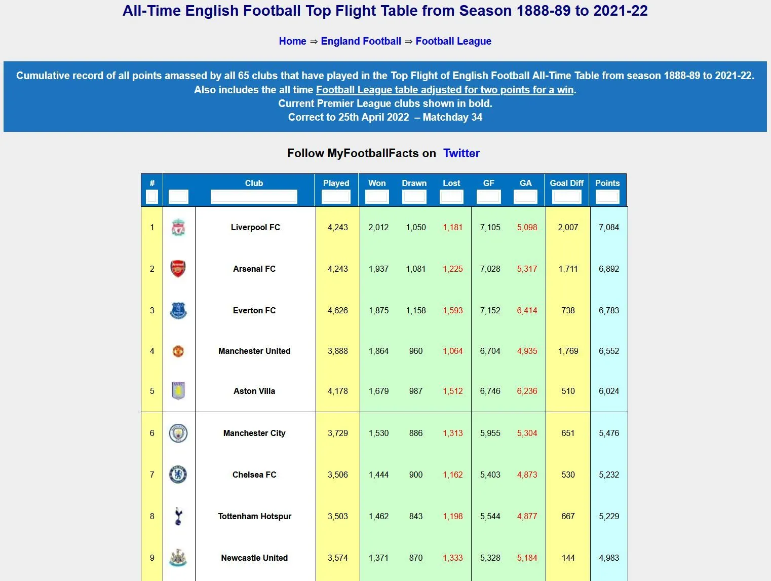 stats.webp