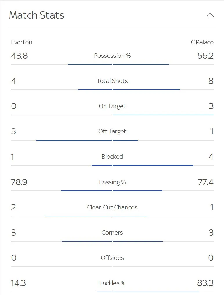 Stats.webp