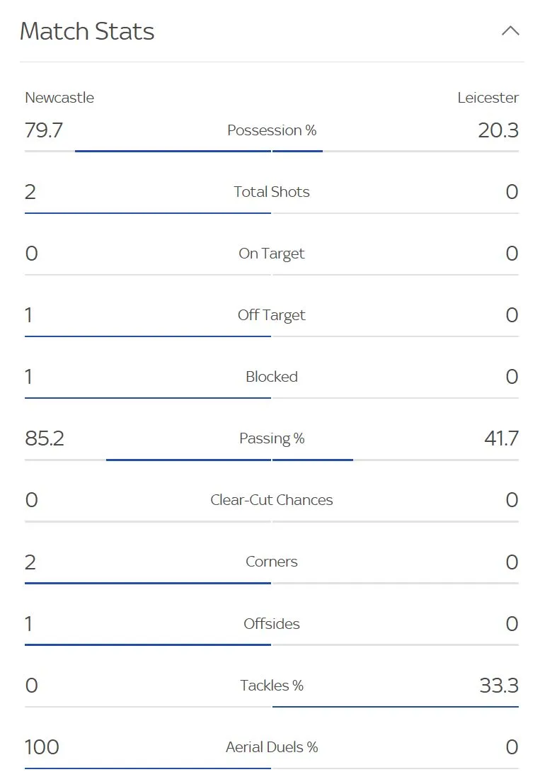 stats1.webp