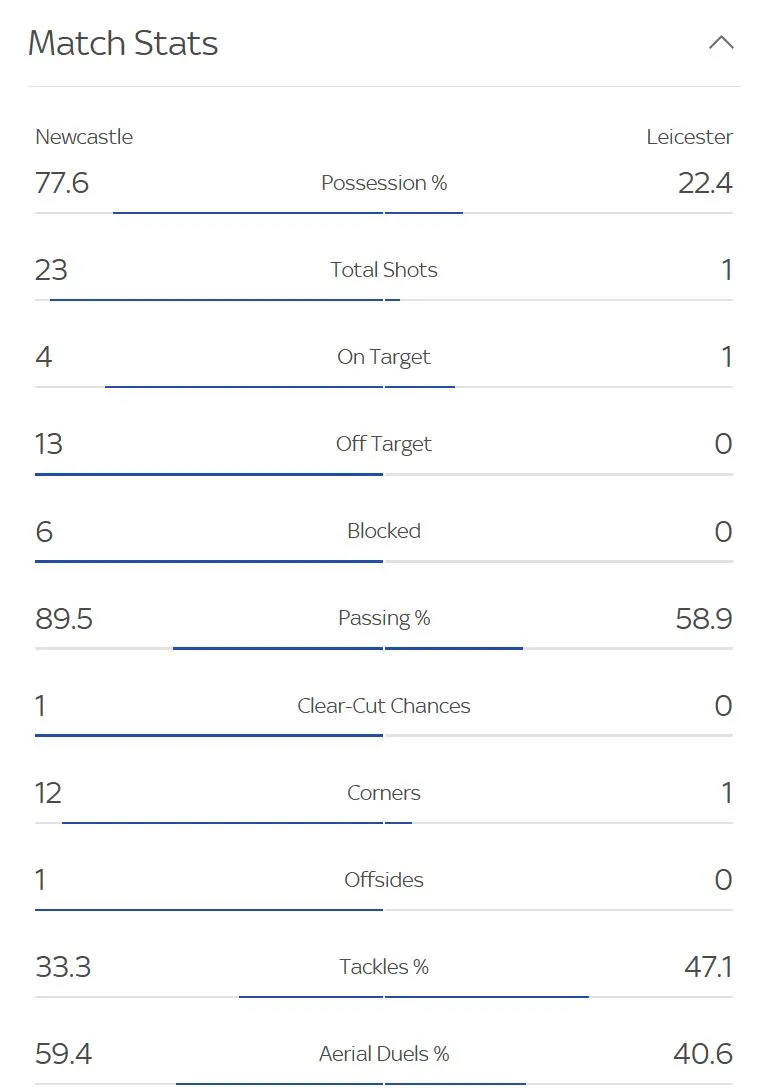 stats1.webp