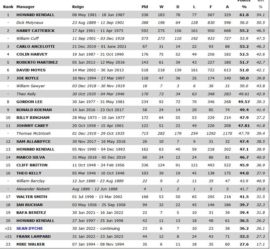 stats1.webp