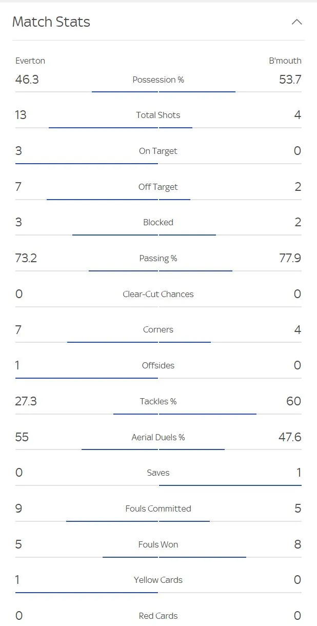 stats1.webp