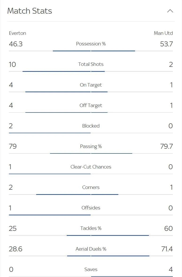 stats1.webp