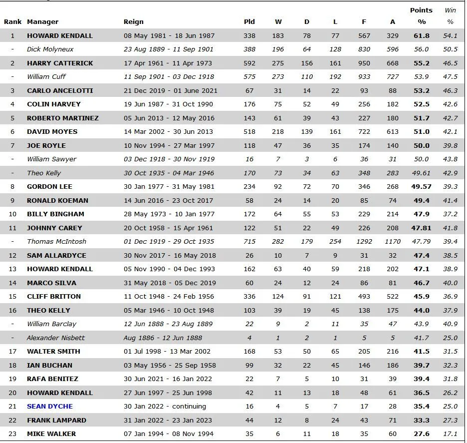 stats2.webp