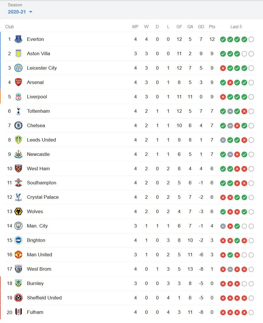 Table.webp