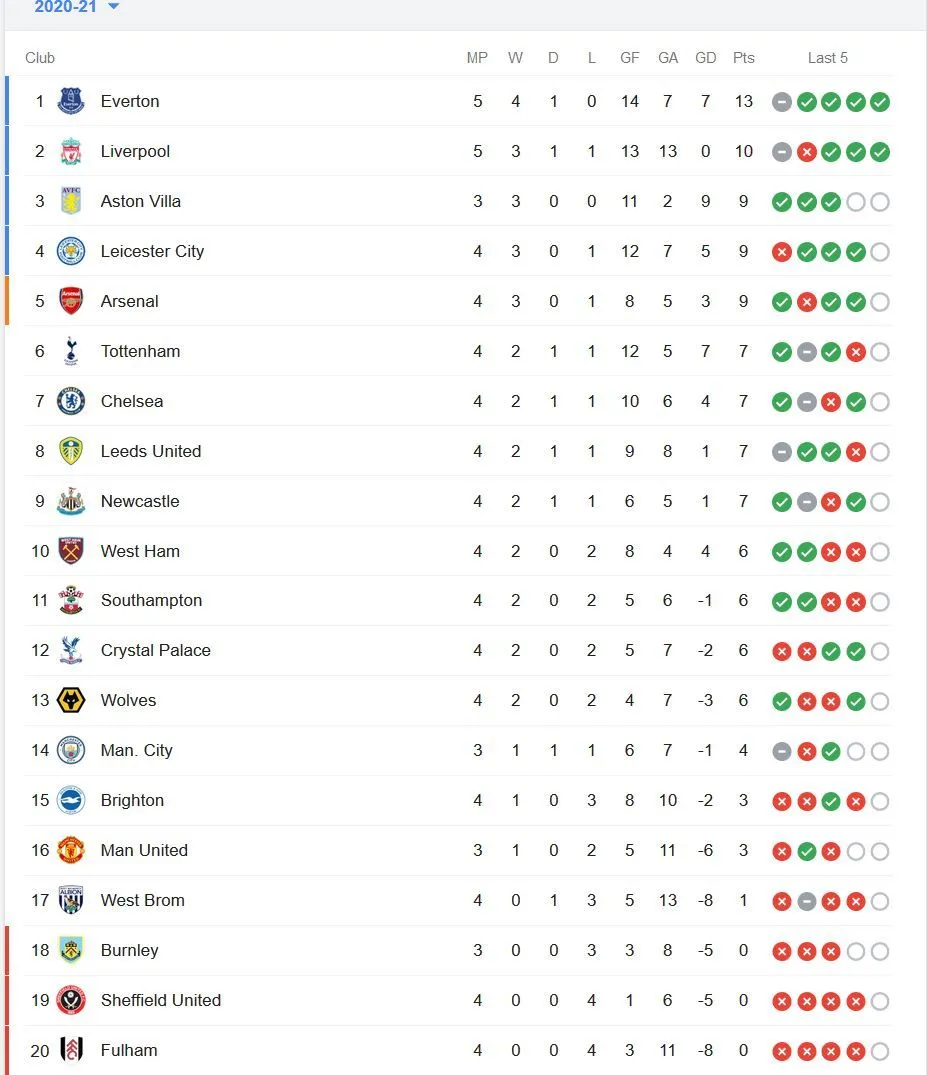 Table.webp