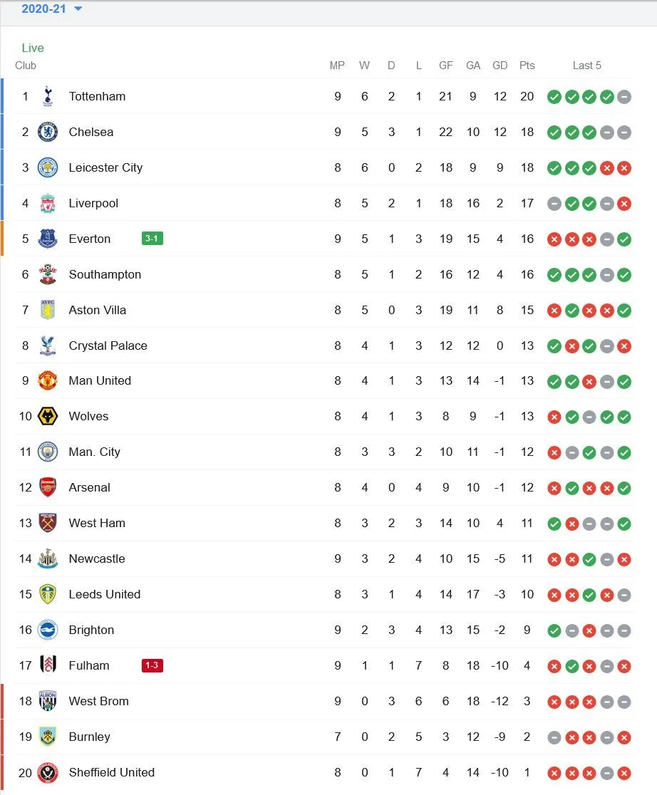 Table.webp