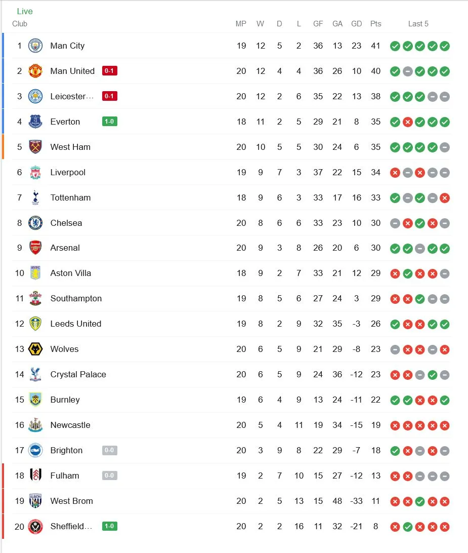 Table.webp