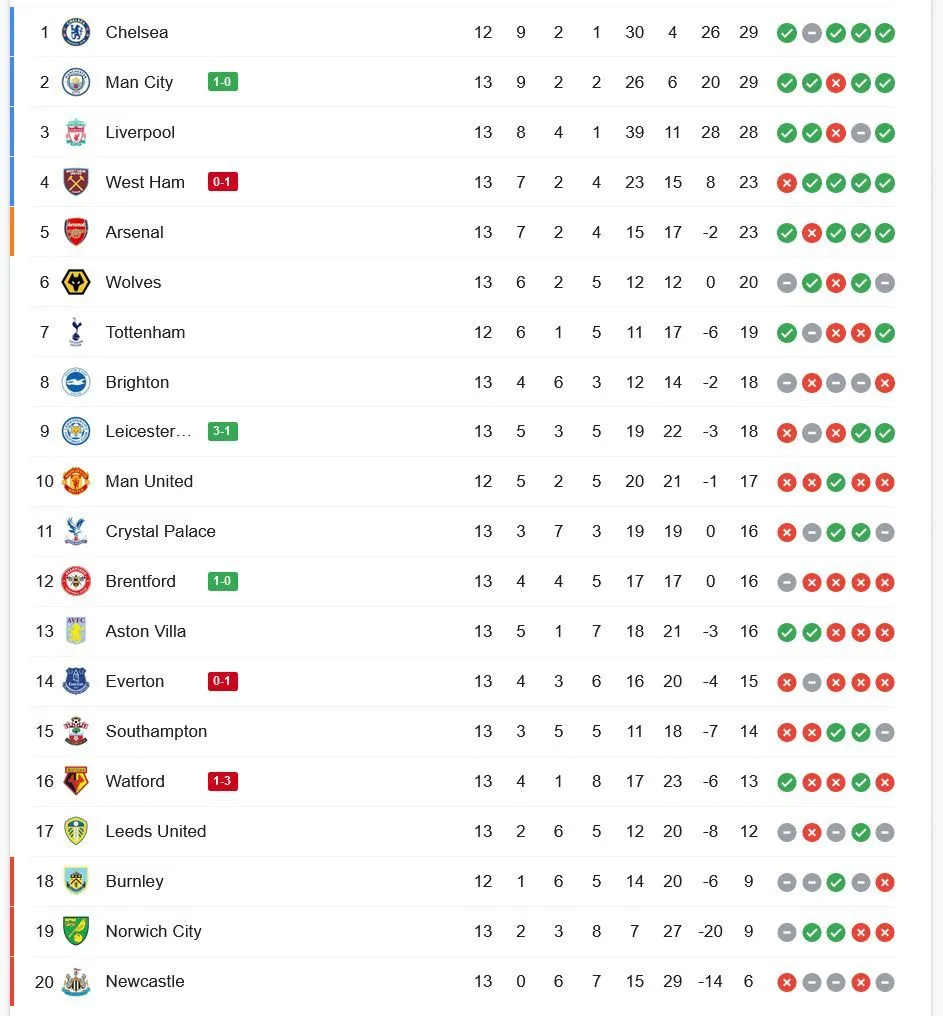 table.webp