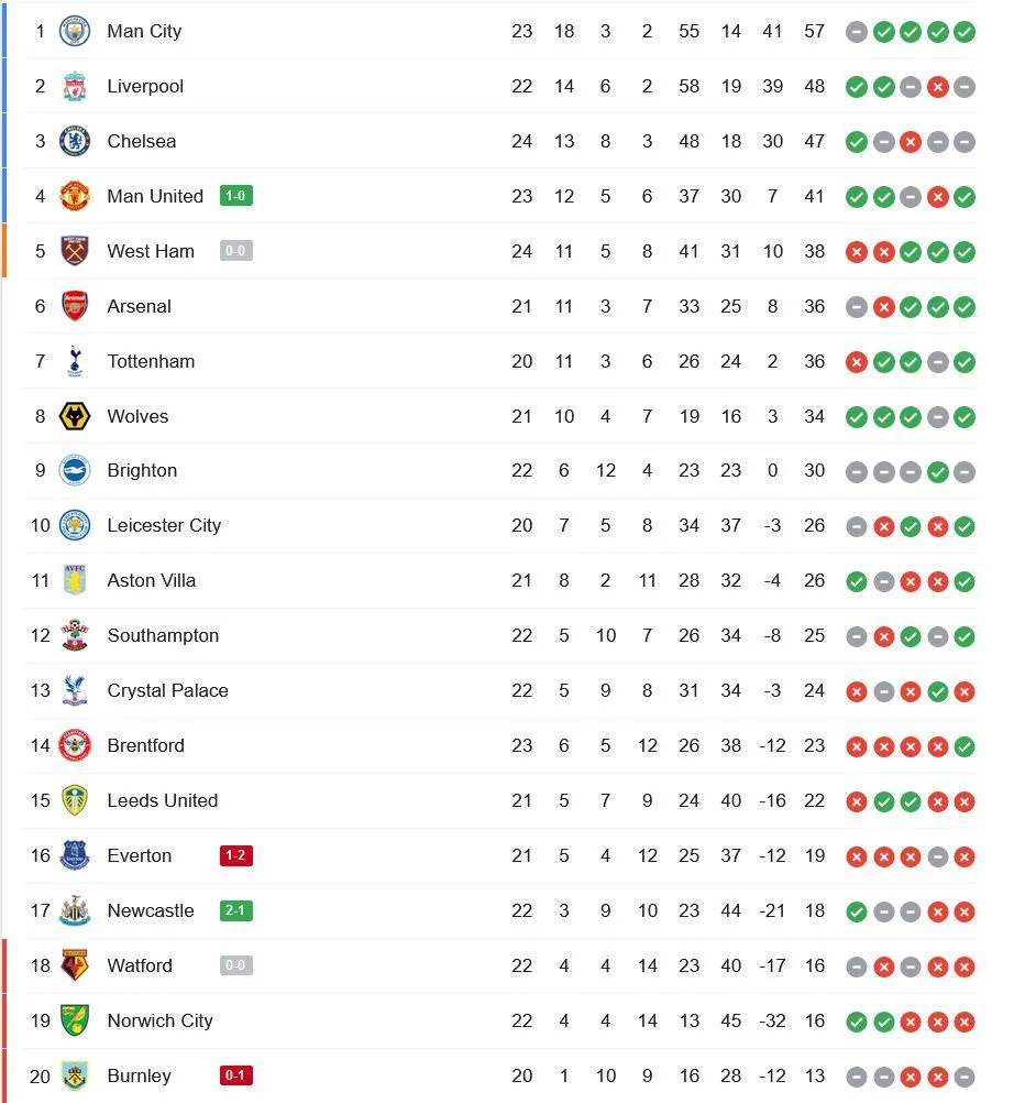 table.webp