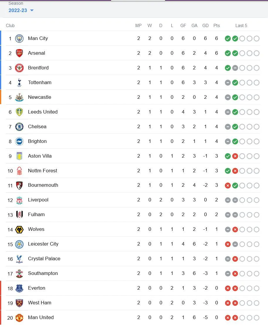 table.webp