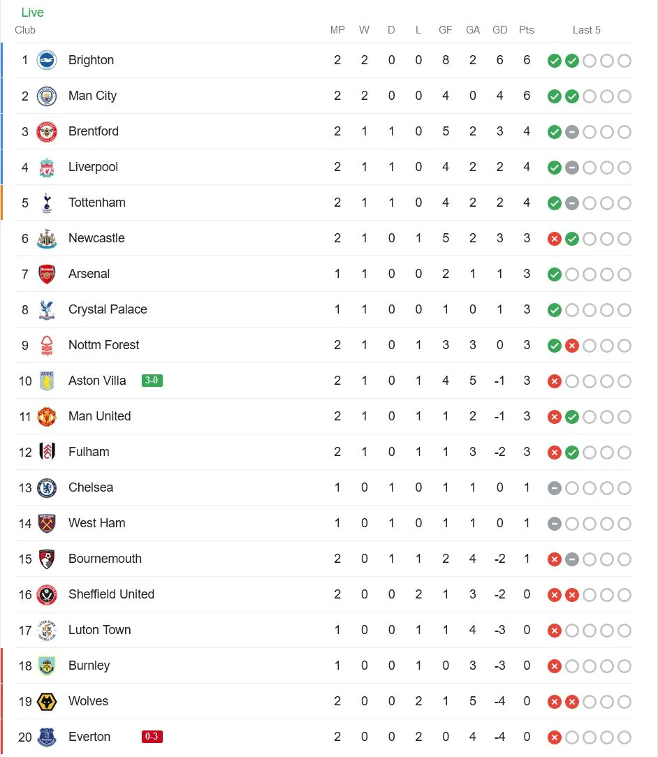 table.webp