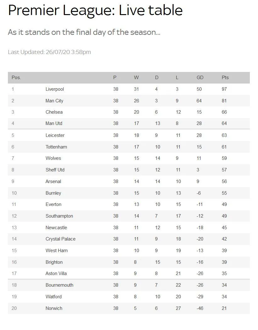 Table.webp