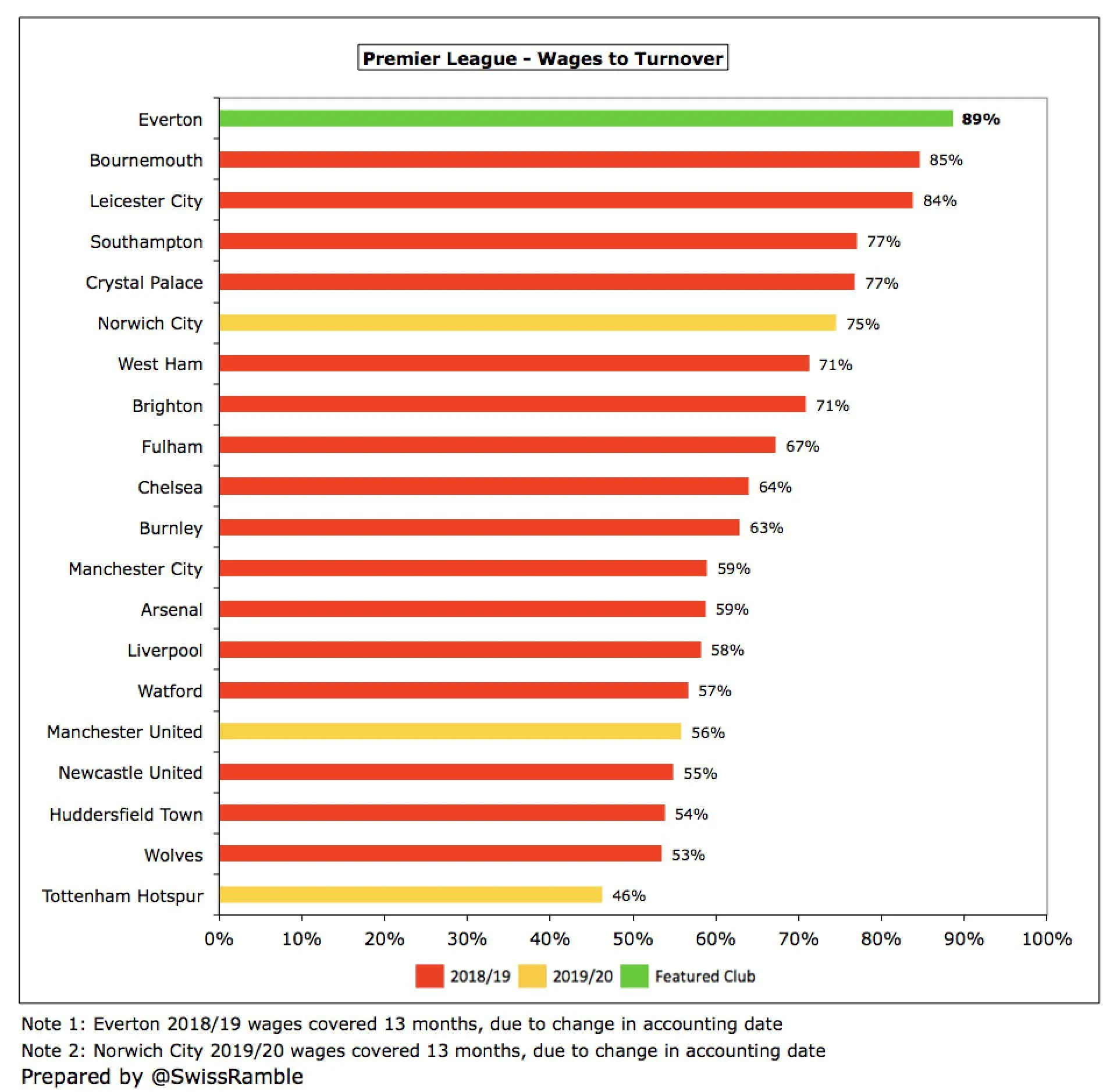 wages.webp